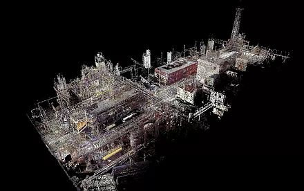 Registered point cloud of a large facility